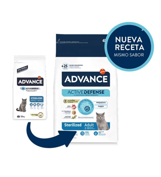 10 kg Advance Katze sterilisiert Pute