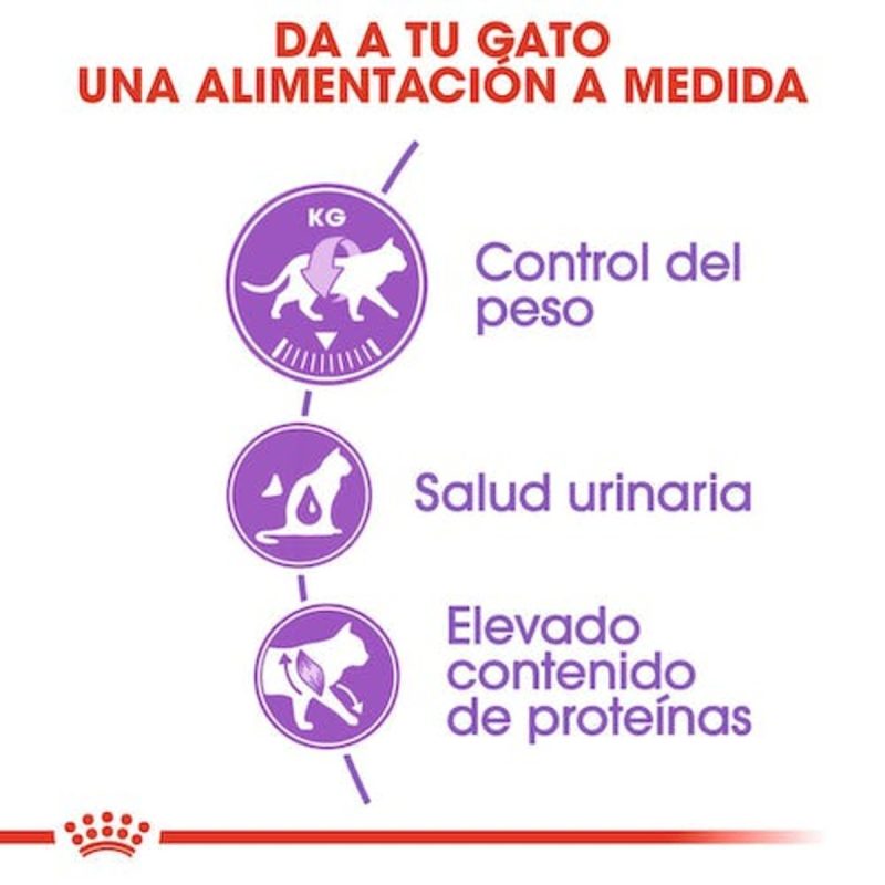 10 Kg Royal Canin Sterilised pienso para gatos