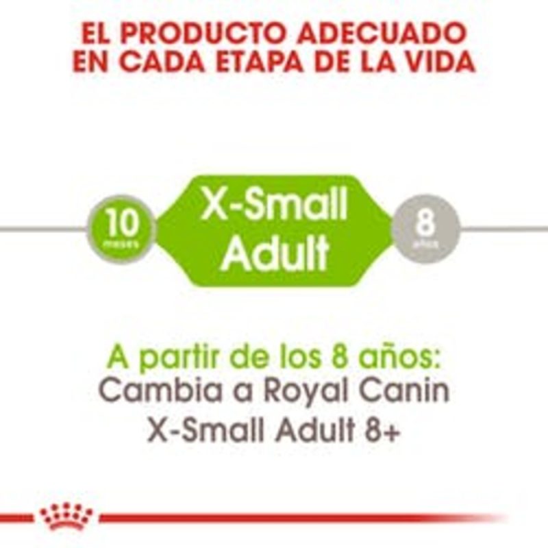 1,5 kg Royal Canin X-Small Adult