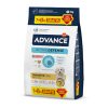 7 Kg Advance Sensitive Care Zalm Honden Mini