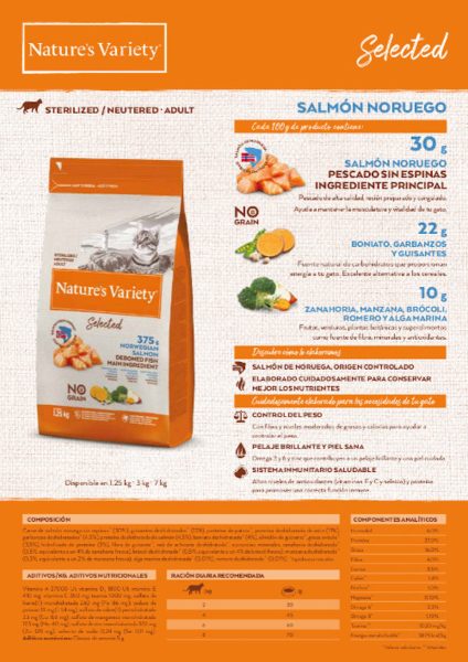 7 Kg Nature’s Variety Cat Selected Sterilized Noorse Zalm