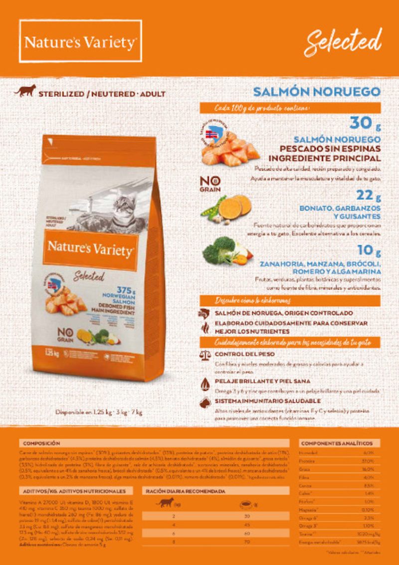 7 Kg Nature’s Variety Cat Selected Sterilized Salmón Noruego
