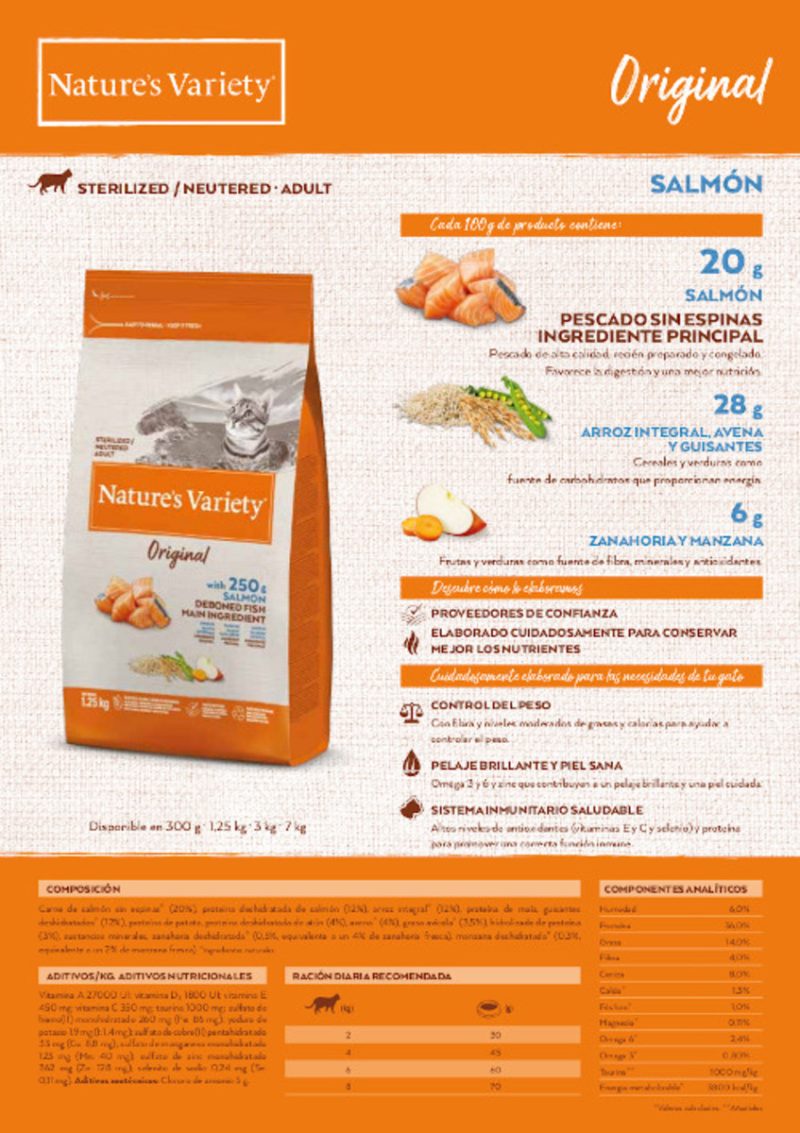 7 Kg Nature’s Variety Original Cat Sterilized Salmón
