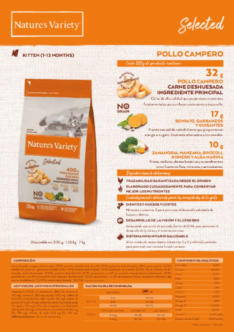7 kg Nature’s Variety Selected Kitten Pollo Campero
