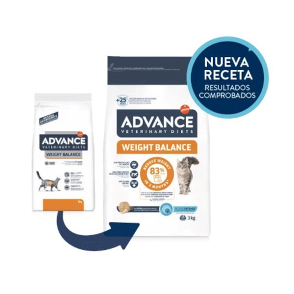 Gewichtscontrole 3 kg Advance Obesity Veterinary Diets Advance kattenvoer