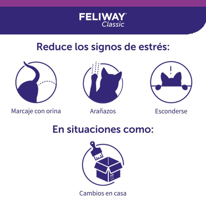 Feliway Classic Difusor+ Recambio 48ml