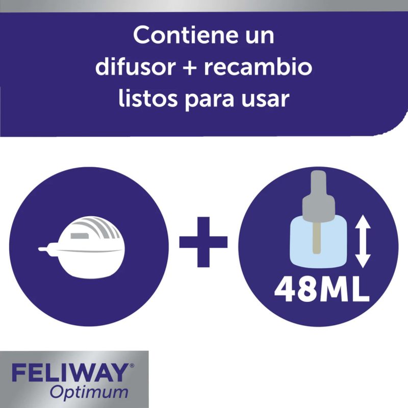 Feliway Optimum Recambio 3 Meses