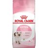 Royal Canin Kitten – 2 KG