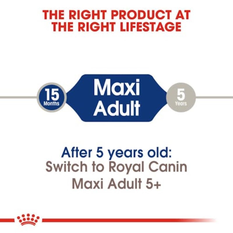 Royal Canin Maxi Adult ,10 kg