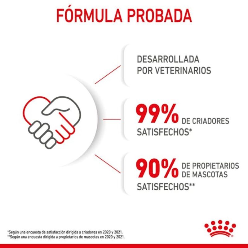 Royal Canin Mother & BabyCat, 4 kg