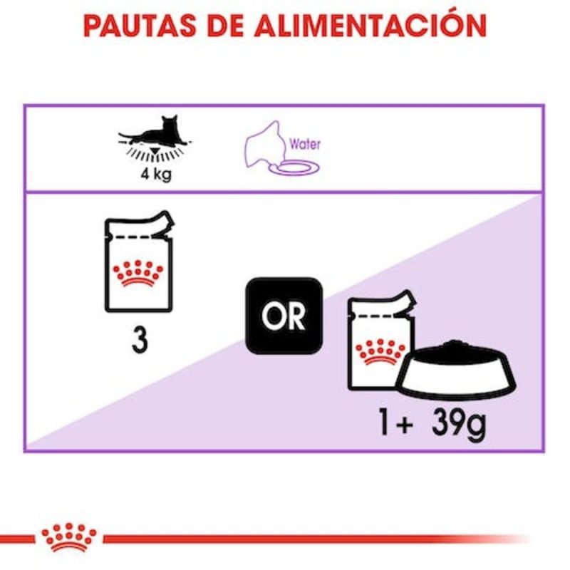 Royal Canin Sterilised Jelly, 85 gr