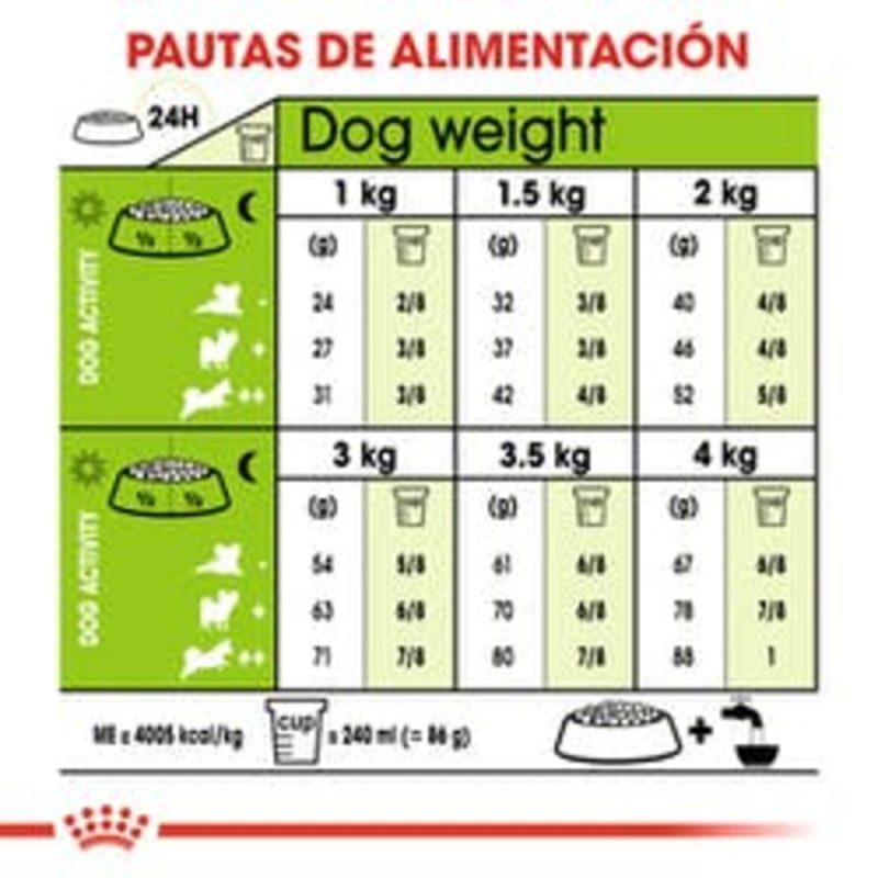 Royal Canin  X-Small Adult 500 gr
