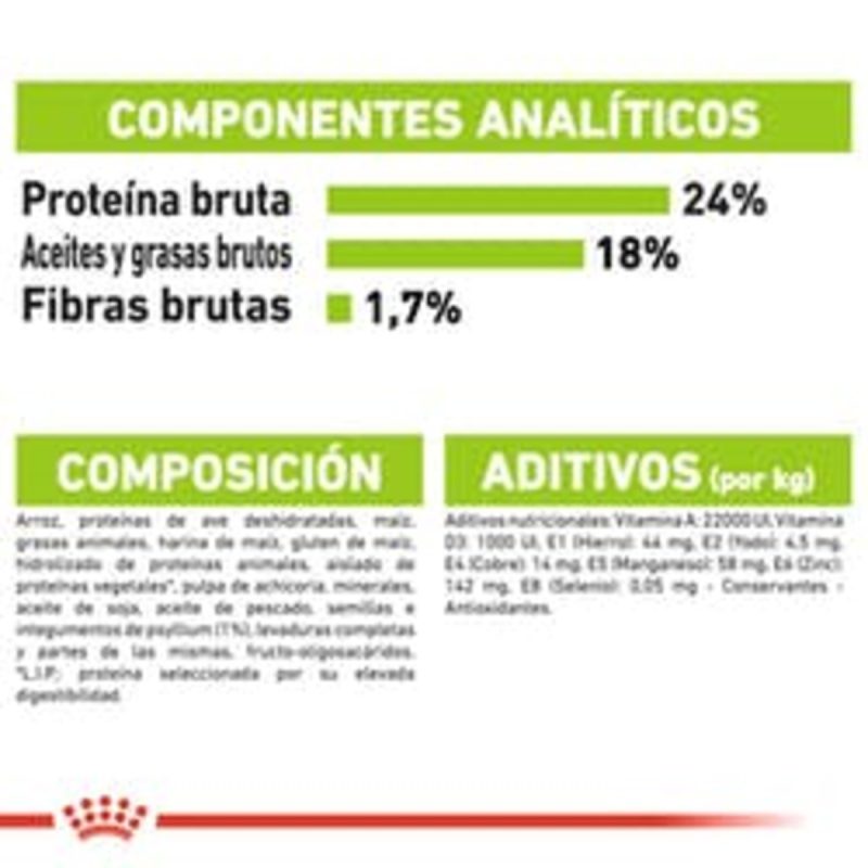 Royal Canin  X-Small Adult 500 gr