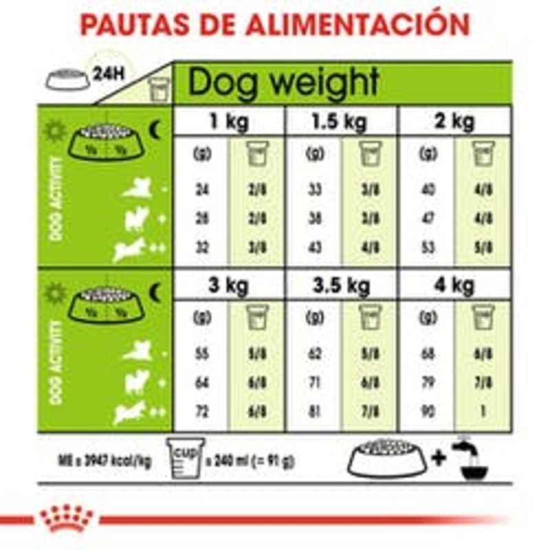 Royal Canin X-Small Ageing 12+, 1,5 kg
