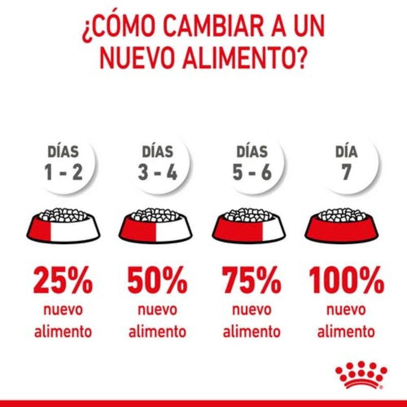 Royal Canin X-Small Puppy, 3kg