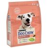 2,5 Kg Dog Chow Gevoelig Zalm & Rijst Purina